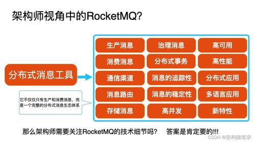 Nacos建立與應用服務通信渠道的方式及在信息系統集成服務中的應用